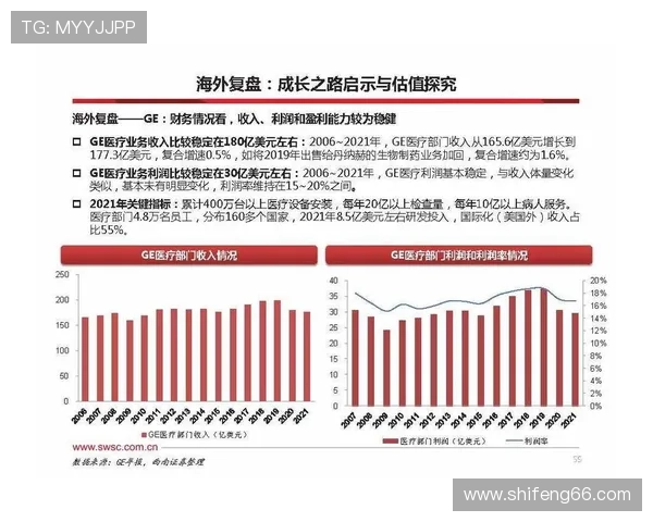 深圳足球队与上海足球队赛后技术分析与战术复盘探讨